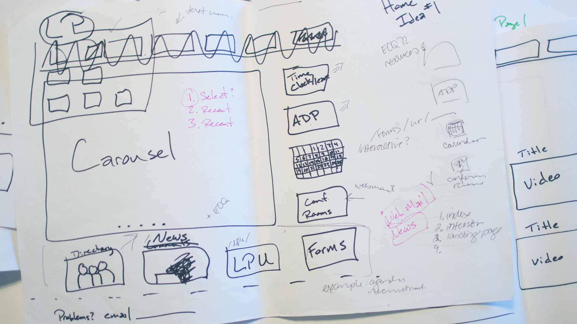 LP intranet redesign wireframes